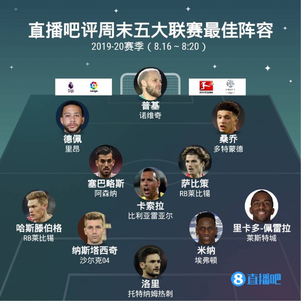 光都集中在