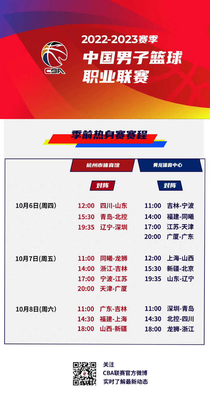 公牛的三大