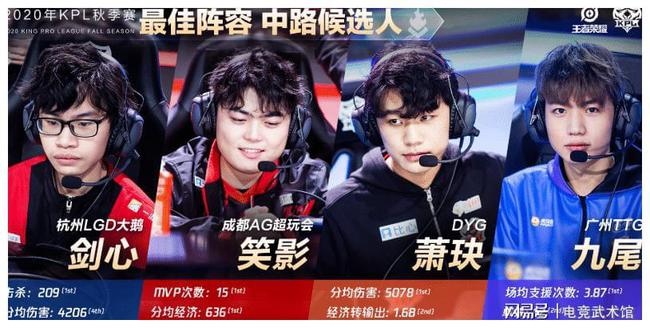 精准的防守