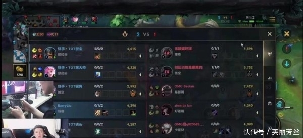 设备的高昂 设备的高昂